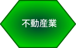 不動産業